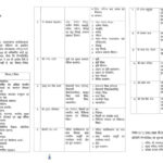 धामी कैबिनेट के नए मंत्रियों को बांटे गए विभाग Portfolios Allocated to New Ministers in Dhami Cabinet