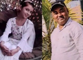 करंट लगने से पिता-पुत्री की दर्दनाक मौत Father and daughter die tragically due to electrocution